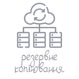 Резервне копіювання